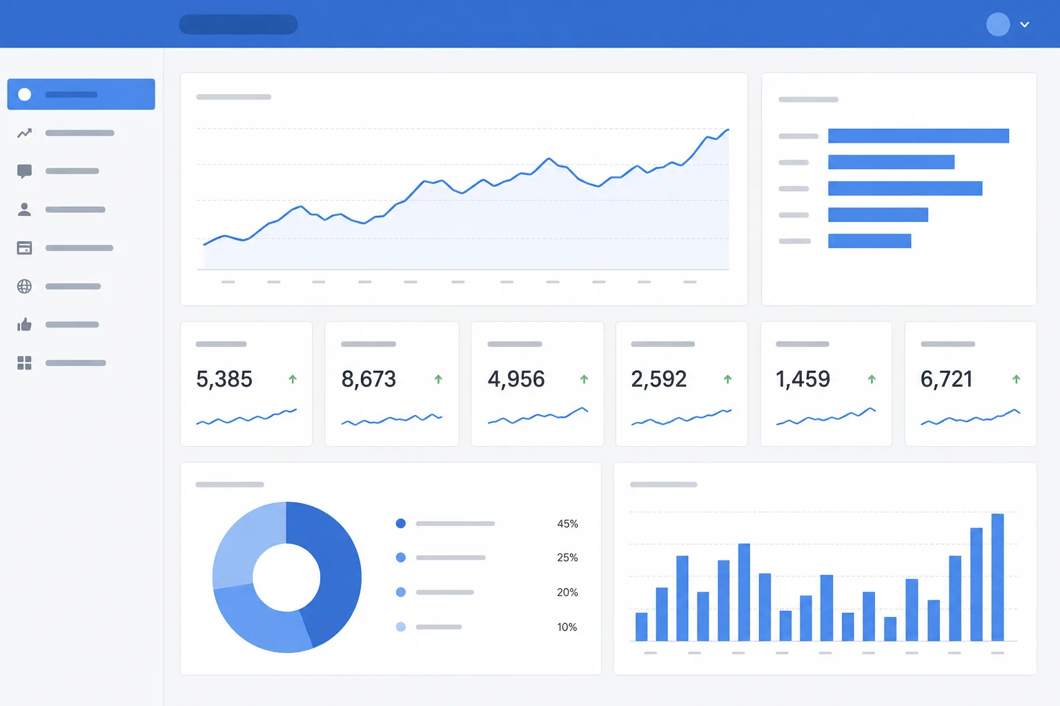 Meta News Feed graph showing wider distribution after follower growth